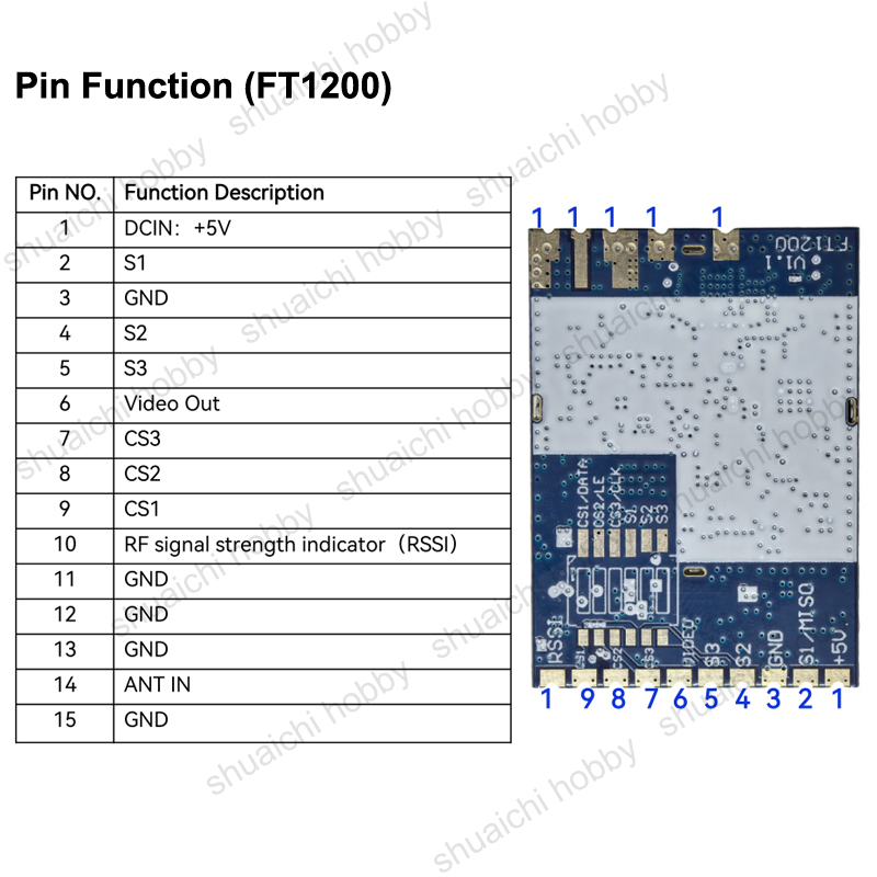 1PCS 1.2G~2.2G VRX FT1200 64CH - Photography Competition 리뷰 및 가격