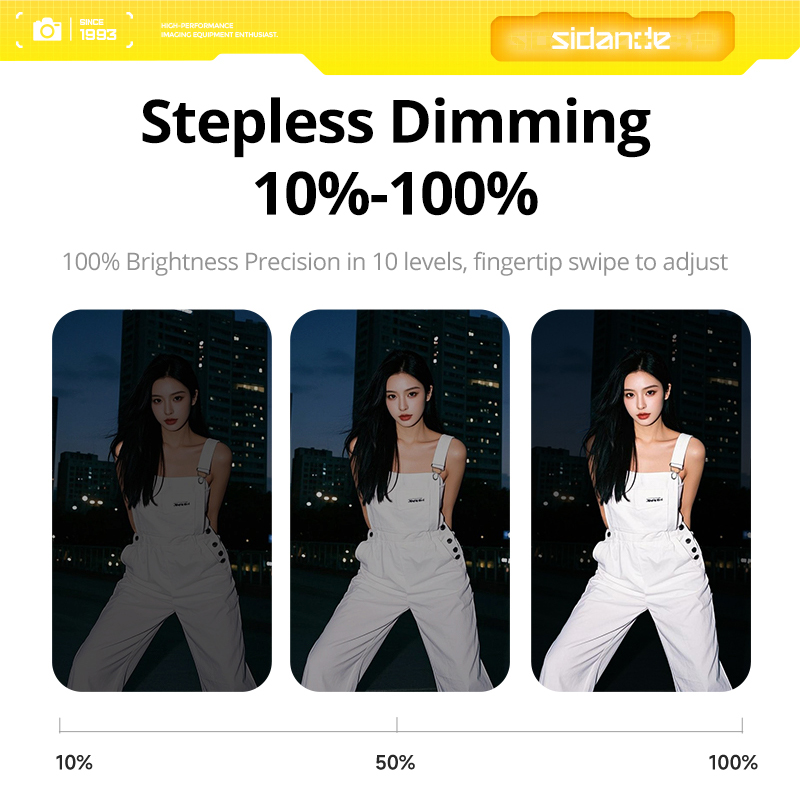 시단데 S1 미니 스피드라이트 카메라 플래시 외장형 핫 - Speedlite Flash External 리뷰 및 가격