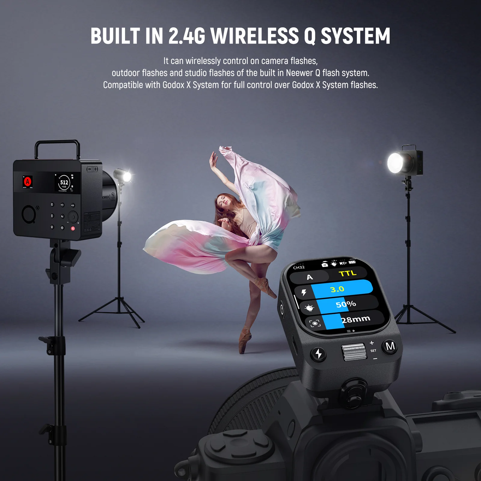 NEEWER QZ TTL 무선 플래시 트리거 송신기 휴 - Speedlite Flash External 리뷰 및 가격