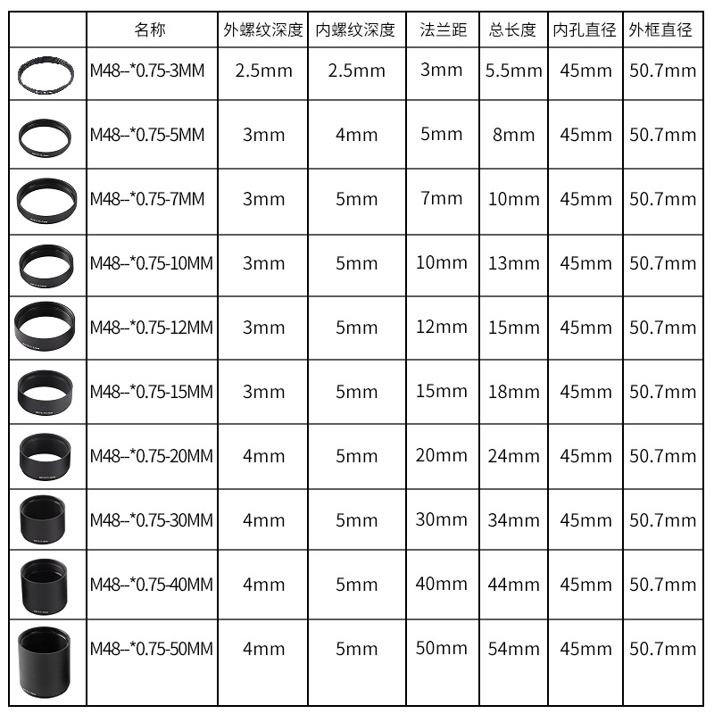 천체망원경 사진 촬영용 M48X0.75 망원 튜브, 3 - Photography Youtube 리뷰 및 가격